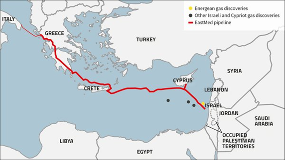 The Eastmed Pipe Project - SKIPPERS